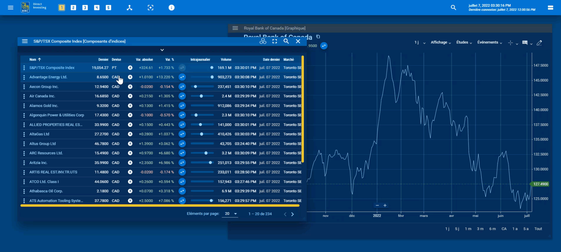 Ouverture du widget des graphiques à partir du widget de composants d’indice